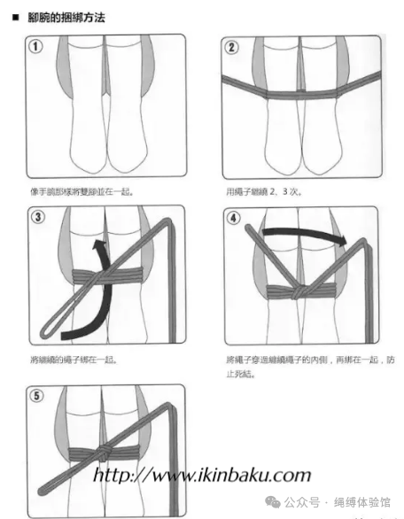 捆绑入门 | 最全实操捆绑教程