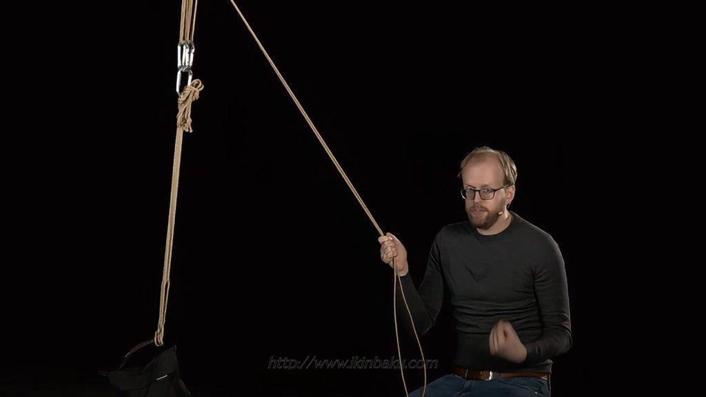 悬挂:设置滑轮组-缠师-绳缚研习社